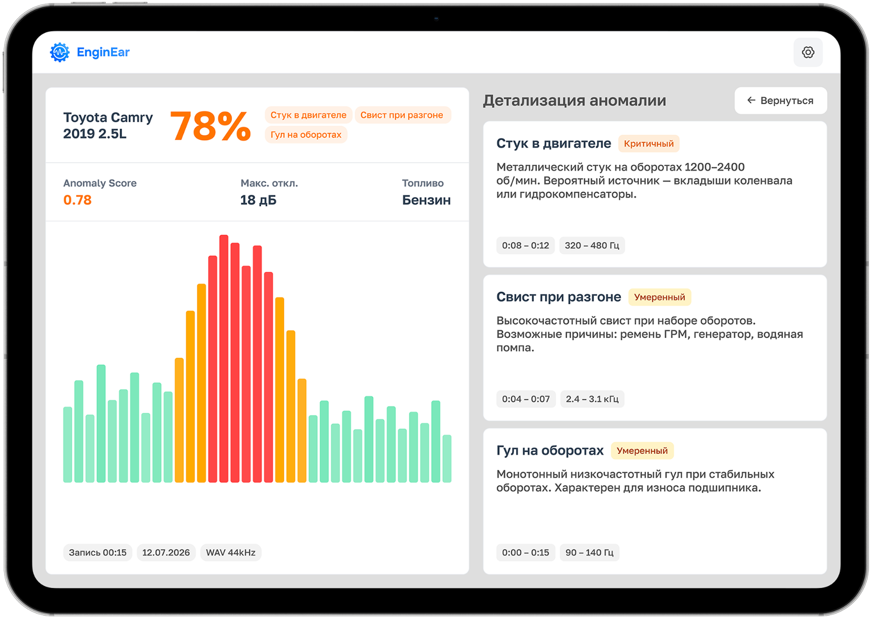 EnginEar — мониторинг аномалий, anomaly score и детализация по узлам